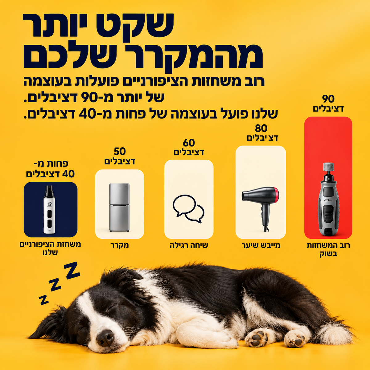 PETLY Pro™ - משייף הציפורניים השקט